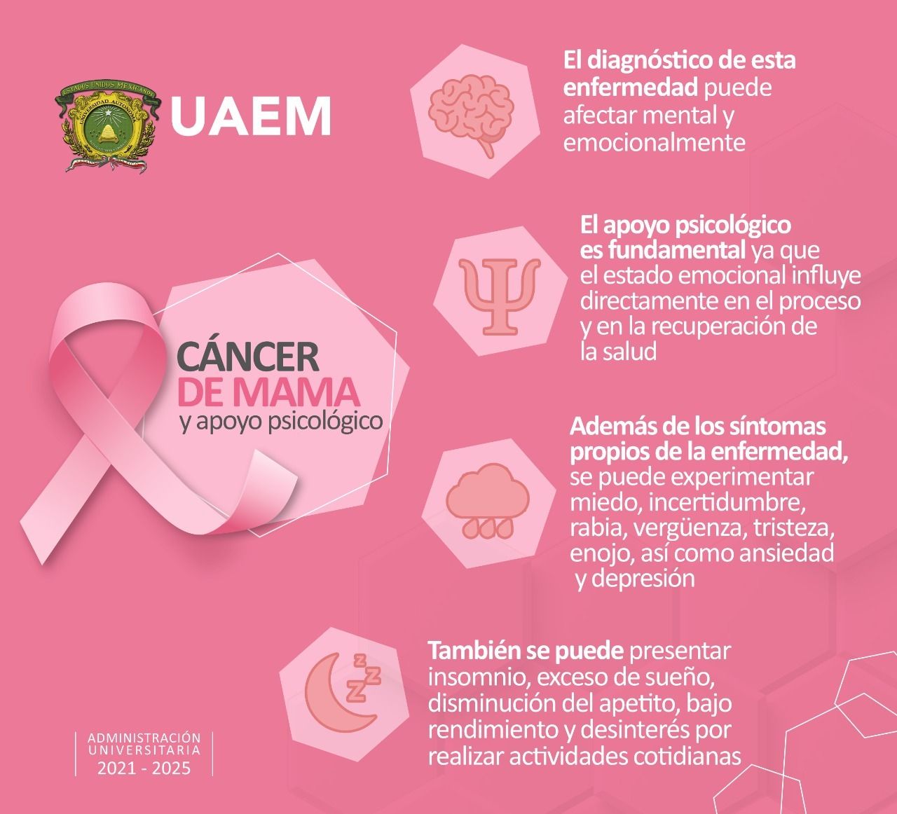 2021-10-10-acompanamiento-psicologico-debe-ser-parte-de-tratamiento-de-pacientes-con-cancer-de-mama