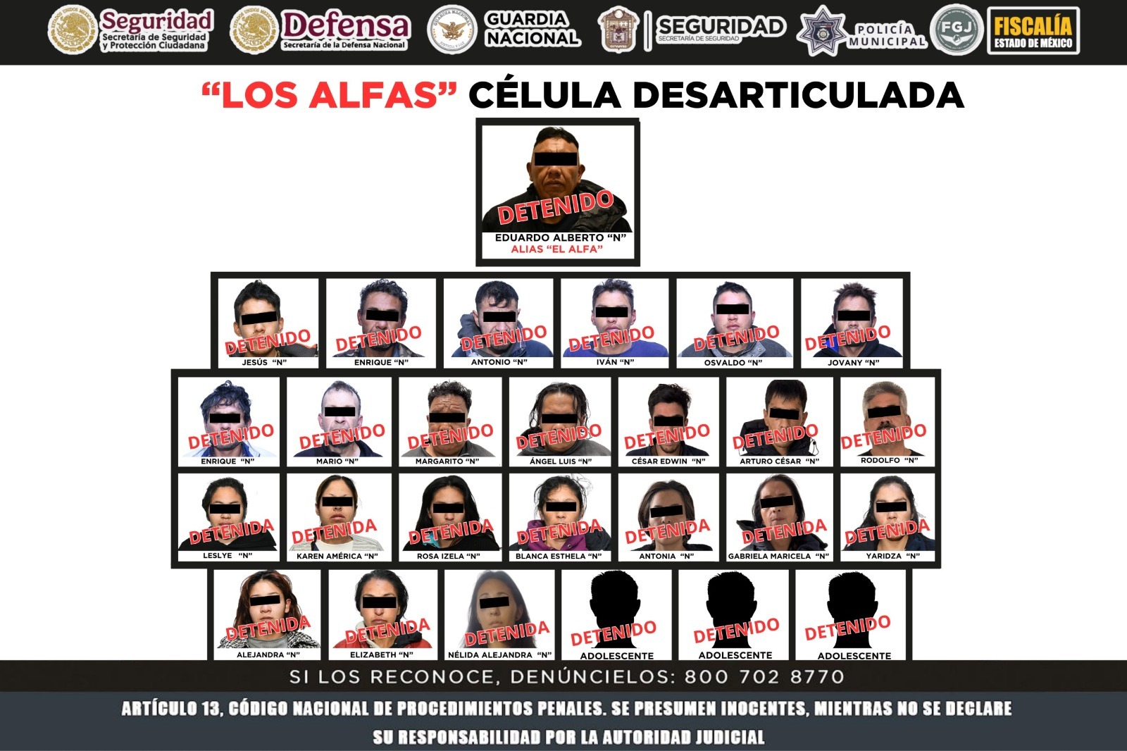 desmantelan-celula-criminal-vinculada-con-el-cjng-que-operaba-en-el-valle-de-toluca