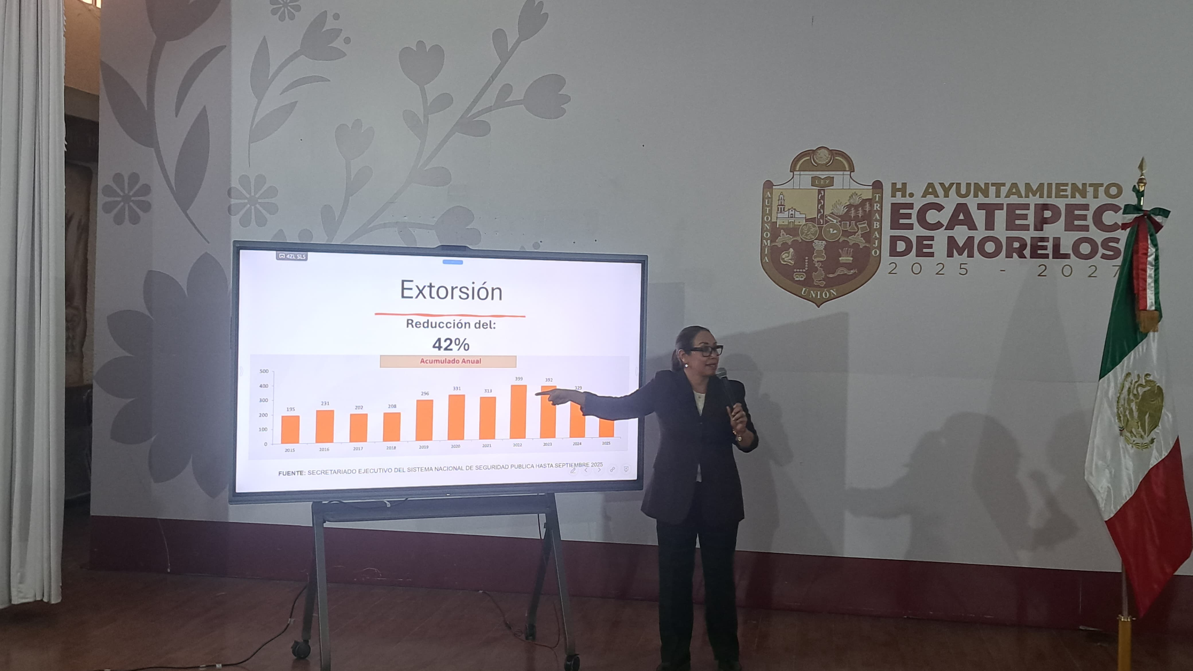 Contundente  disminución   de crímenes  en Ecatepec,  muestra la  alcaldesa A.  Cisneros Coss