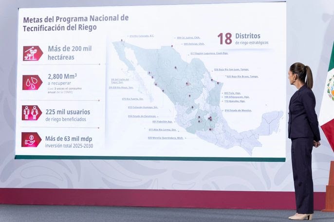 Avanza la tecnificación de riego en México para suministrar más agua el consumo humano