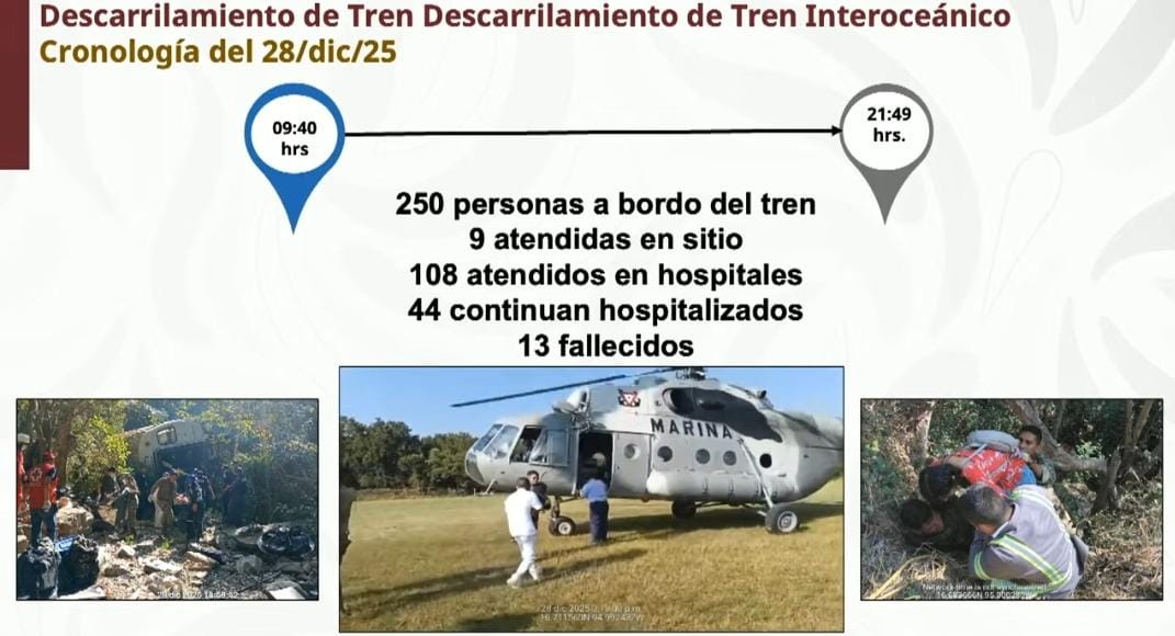 Presidenta Sheinbaum informa sobre descarrilamiento del Tren Interoceánico que dejó 13 muertos y decenas de heridos