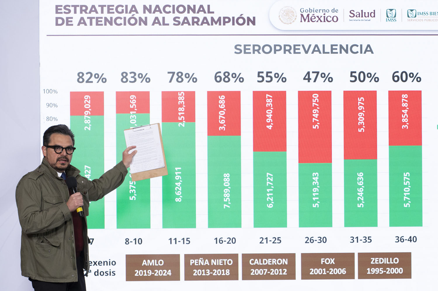 disponibles-28-millones-de-vacunas-en-mexico-es-prioridad-inmunizar-a-ninas-y-ninos-sheinbaum