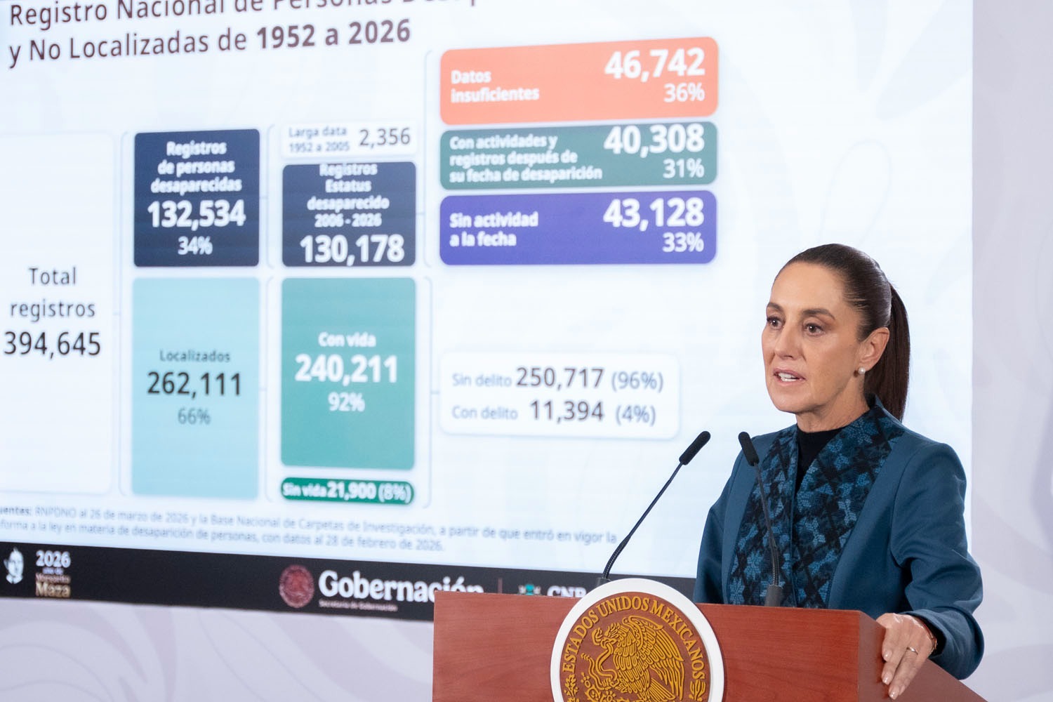 mexico-registra-mas-de-132-mil-desaparecidos-se-actualizan-las-tecnicas-de-busqueda