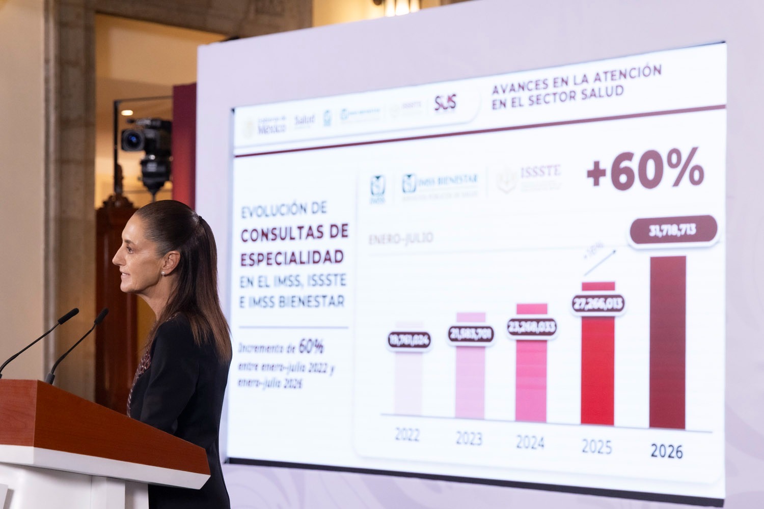 incrementaron-90-consultas-de-especialidad-en-estados-con-imss-bienestar