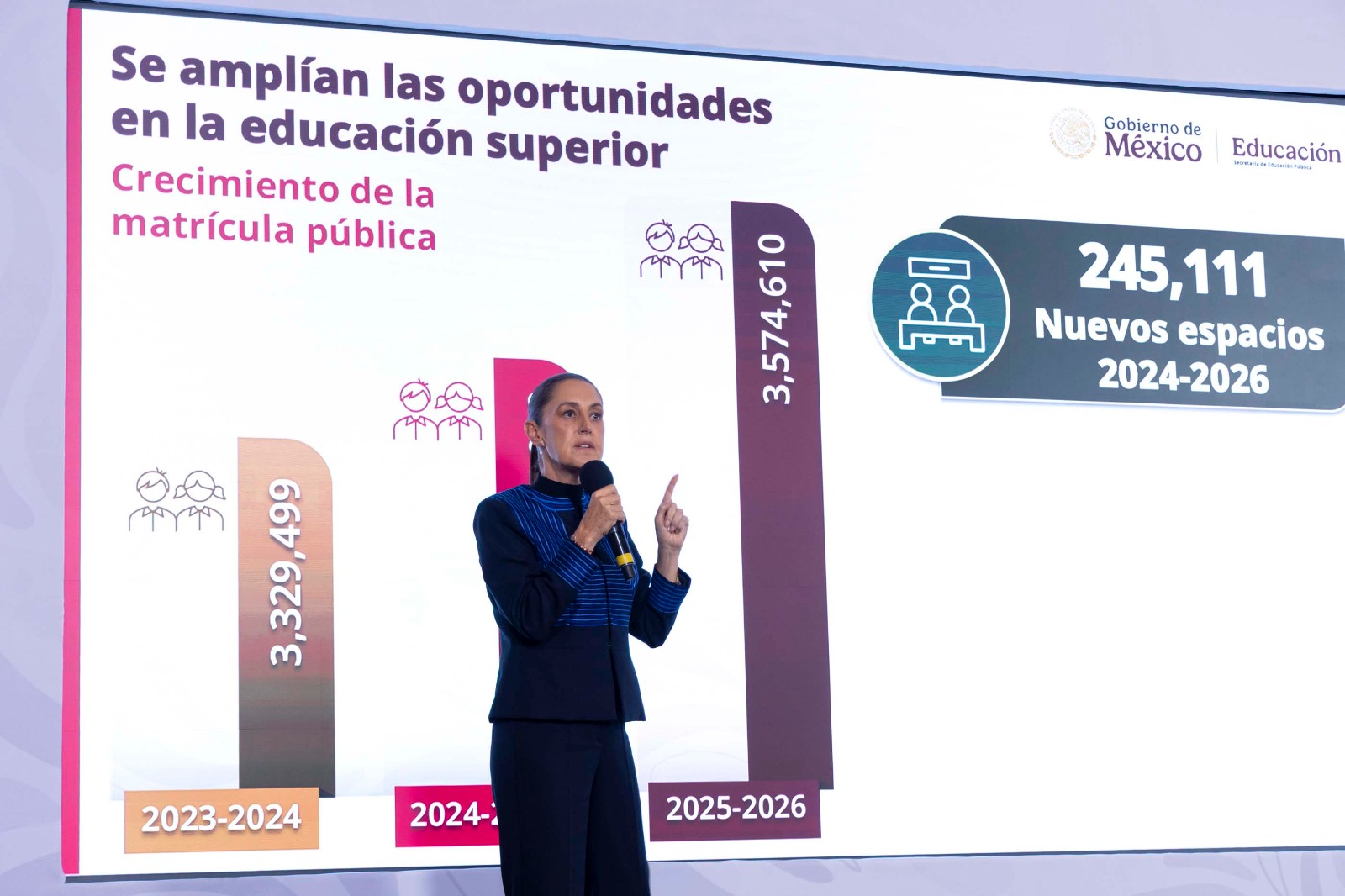 sheinbaum-maximiza-el-acceso-de-jovenes-al-bachillerato-y-universidad
