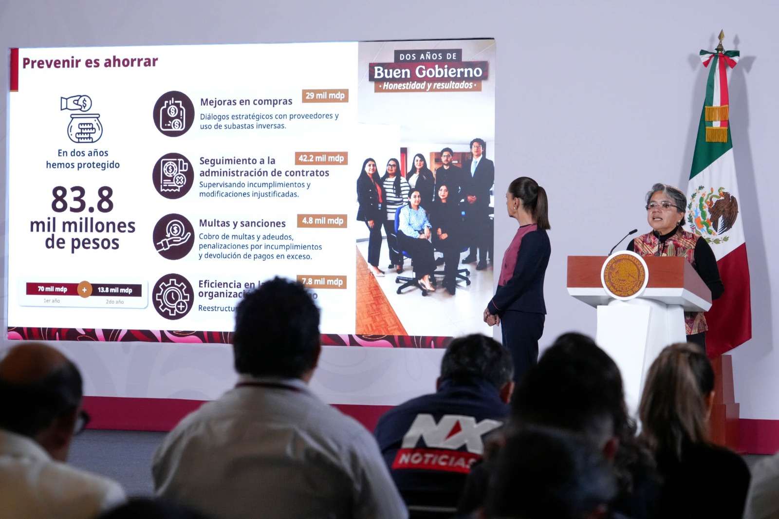 Sancionados 665 servidores públicos por corrupción, espionaje y acoso sexual, entre otras faltas graves