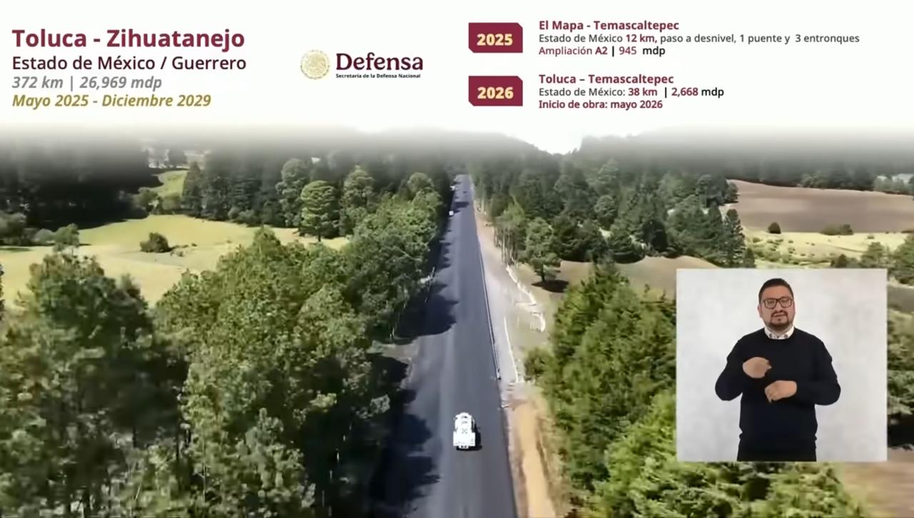 modernizacion-de-la-toluca-zihuatanejo-estrategica-en-proyecto-de-movilidad-de-sheinbaum