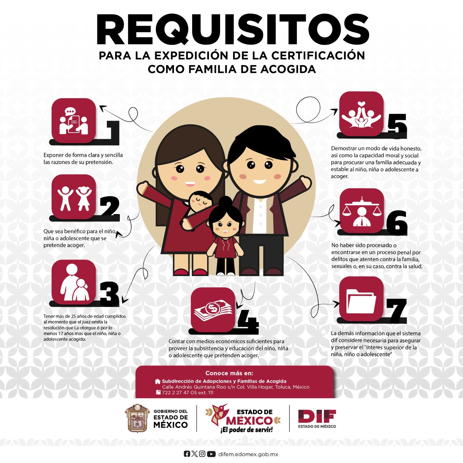 Convocan a  brindar hogar  temporal a  menores con  discapacidad  en Edomex